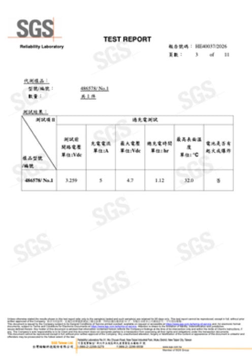 SGS test report