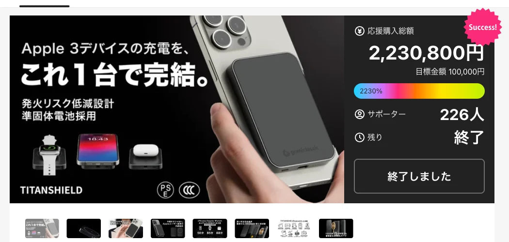 Makuake campaign page: 2,230,800 yen raised, 226 backers, 2,230% funded